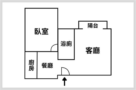 平面圖窗戶尺寸標示|提供平面圖為什麼這麼重要？平面圖自己畫超簡單！裝。